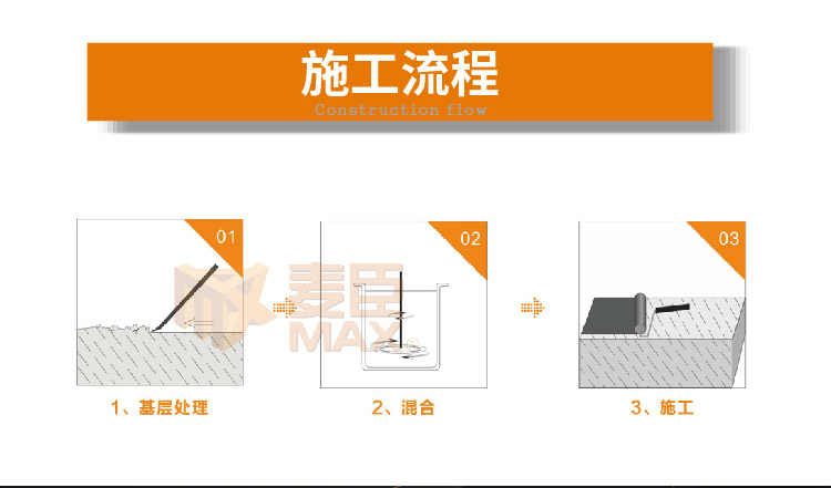 麥臣植筋膠廠家