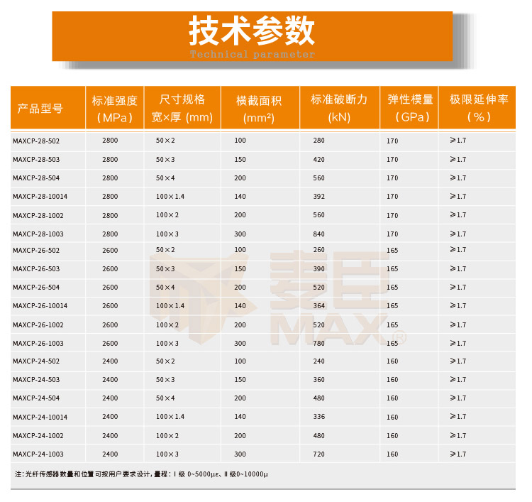 麥臣植筋膠廠家