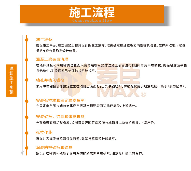 麥臣植筋膠廠家