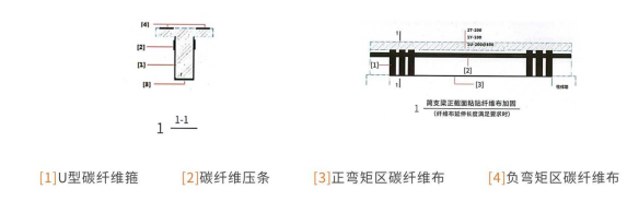 麥臣植筋膠廠家