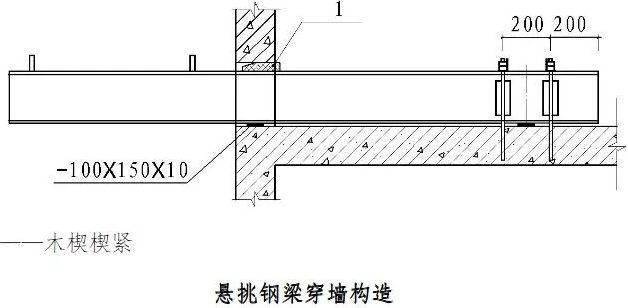 麥臣植筋膠廠家