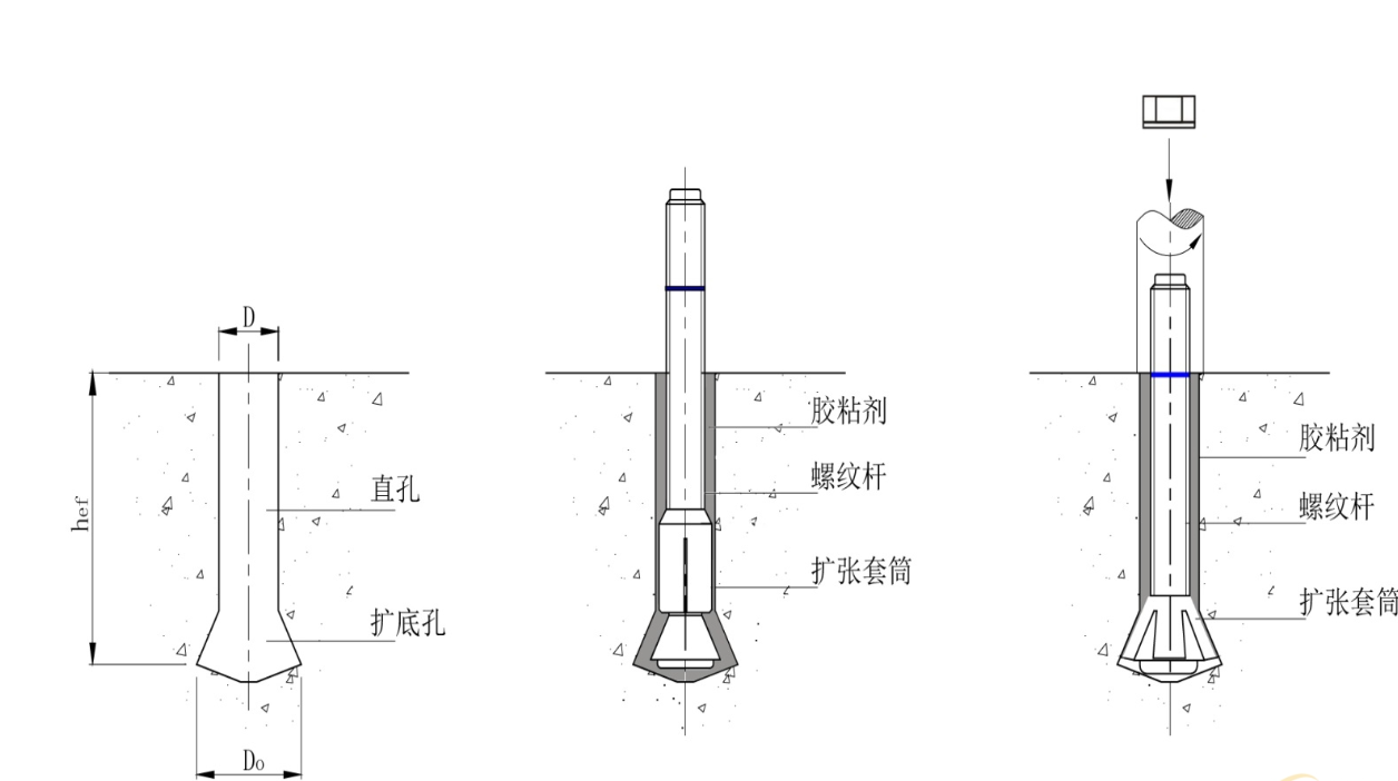 麥臣植筋膠廠家