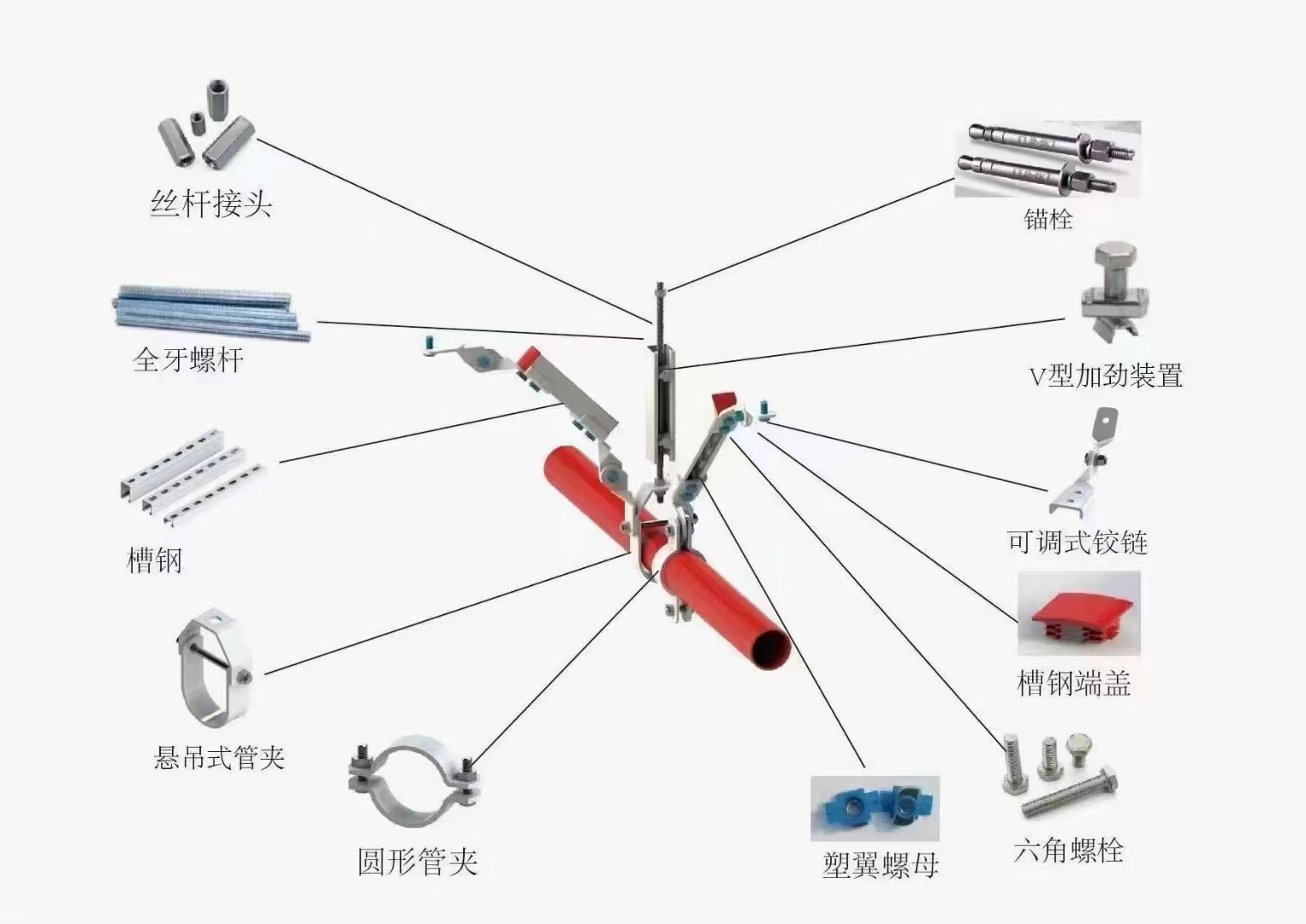 麥臣植筋膠廠家