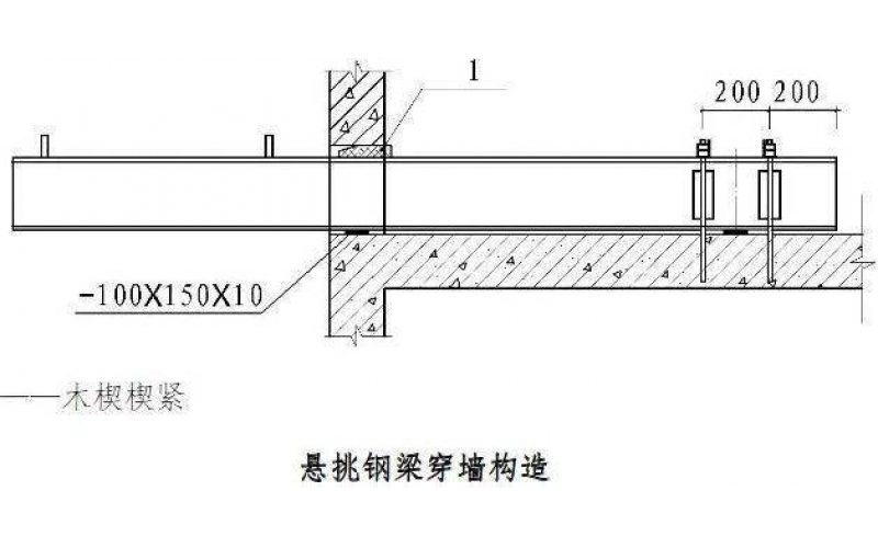 工字鋼橫梁來(lái)加固樓板方案